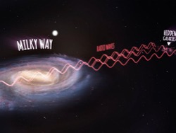 За Млечным Путем обнаружены неизвестные галактики