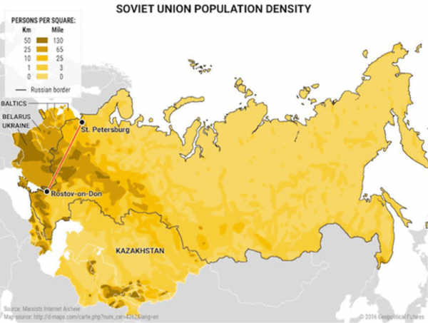 население России 
