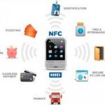 Минкомсвязи приняло правила использования NFC в России