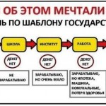 Наемный труд в России превращен в рабство