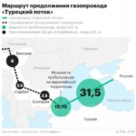 Подрядчик «Газпрома» самостоятельно достроит «Турецкий поток» в Сербии :: Бизнес :: РБК